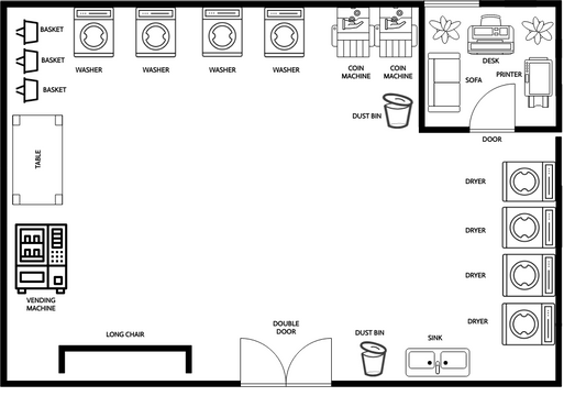 laundry layout | Visual Paradigm User-Contributed Diagrams / Designs